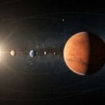 Tsarin falaki 6 Mars