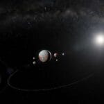 Tsarin falaki 11 Pluto