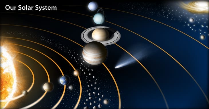 solar system2