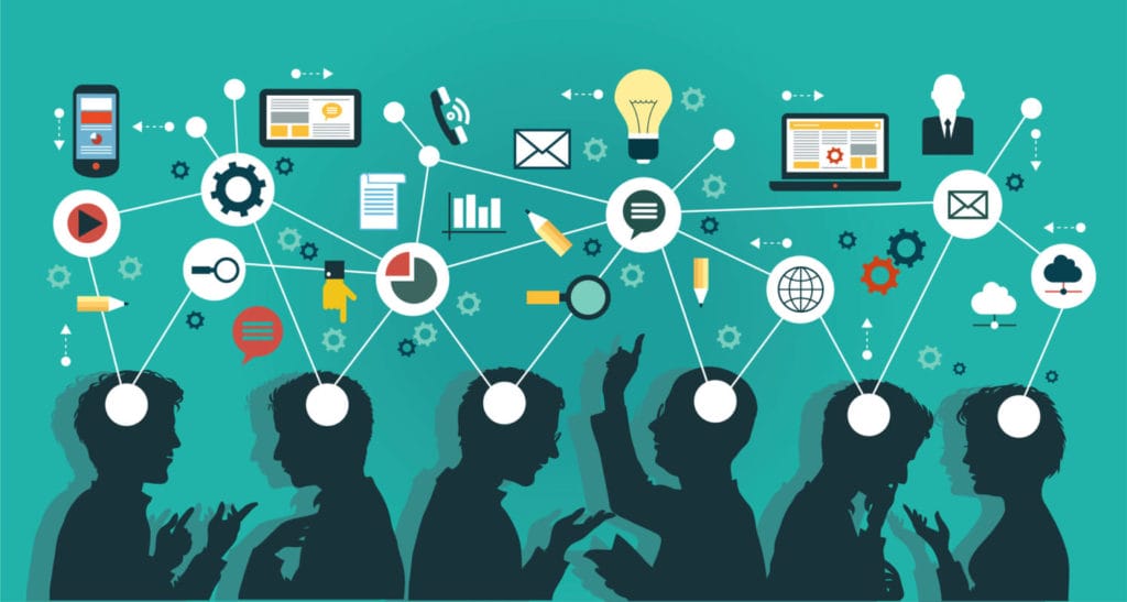 Technology 1 mindmap