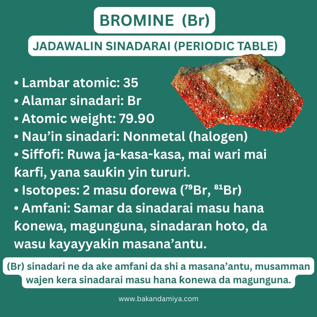 Bromine 2 Copy of Nitrogen