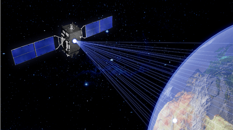 Laser 3 Fasahar laser a fannin sadarwa